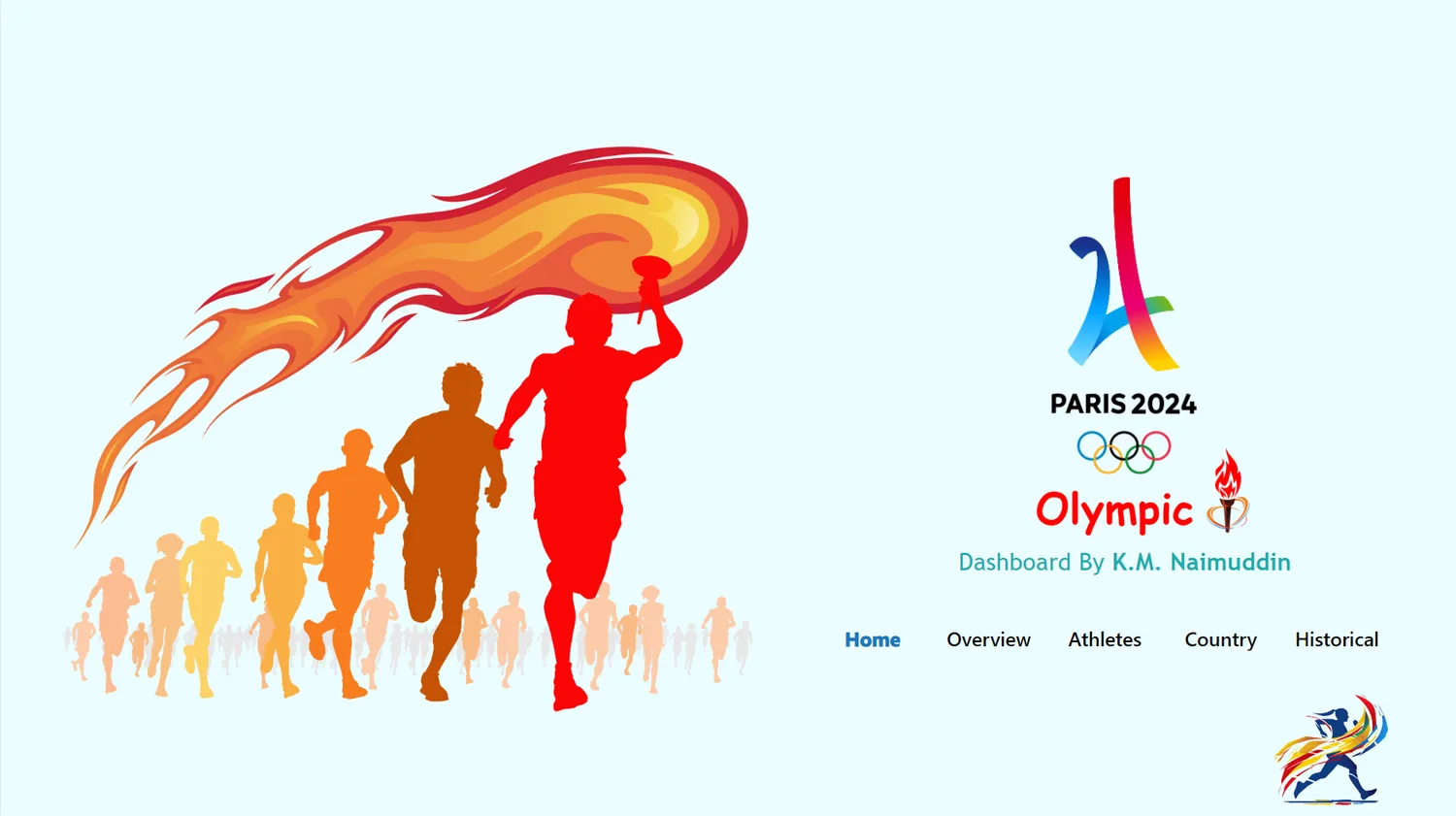 Olympic dashboard overview page