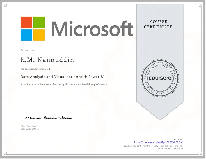 Data Analysis and Visualization with Power BI certificate